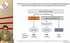 Эффективность анти-EGFR терапии в резекции метастазов в печени при WTRAS мКРР. Взгляд химиотерапевта