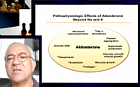 Антагонисты минералокортикоидных рецепторов: Улучшение прогноза у пациентов с ХСН
