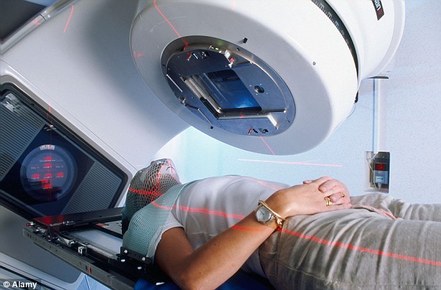 Радиотерапия в сочетании с антиандрогенной терапией у пациентов с раком предстательной железы