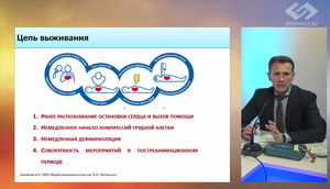 Программа общедоступной дефибрилляции. Международный опыт и перспективы в России