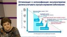 Симпозиум Российской ассоциации эндокринологов