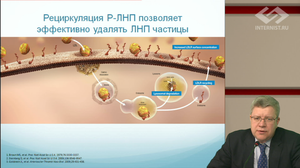 Перспективы и первый опыт применения ингибиторов PCSK9 в России