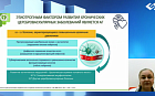 Спасти сердце и не потерять разум: секреты пациента с артериальной гипертензией