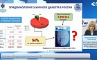 Диспансерное наблюдение и реабилитация пациентов с СД2