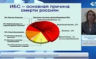 Возможности использования неинвазивных объективных методов для диагностики ИБС