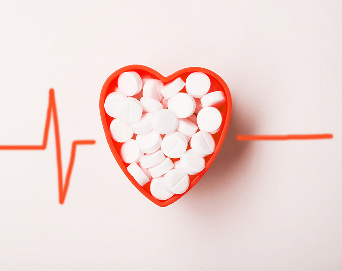 Как часто мы назначаем препараты, ухудшающие течение сердечной недостаточности? 