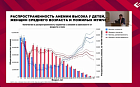 Клиническое значение изменений состава микробиоты кишечника у пациентов с железодефицитной анемией