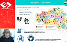 Служба общей врачебной практики/семейной медицины как основа совершенствования первичного звена здравоохранения: опыт Белгородской области