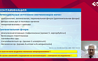 Выбор антибактериального препарата для терапии инфекций нижних мочевых путей. Рекомендации 2024