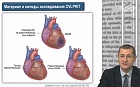 Новости доказательной кардиологии