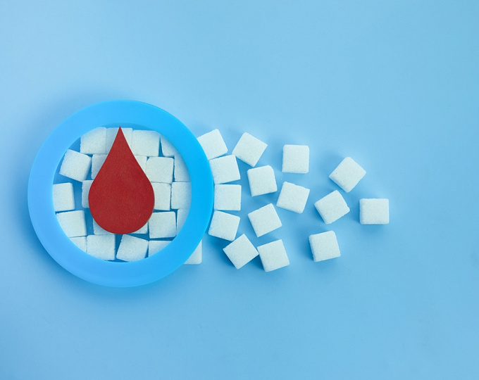 Использование максимальных доз ингибиторов РААС у пациентов с сахарным диабетом 2-го типа