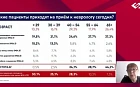 Невролог – терапевту особенности ведения коморбидного пациента с болью в спине