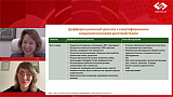 Соматоформные расстройства в кардиологии