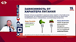 Синдром раздраженного кишечника. Симптоматика. Комплексная терапия.