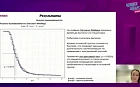 Роль олокизумаба в снижении воспаления и смертности у пациентов с COVID-19