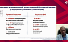 Медико-социальный груз пневмококковой и гриппозной инфекций. Вакцинопрофилактика, как важный инструмент снижения смертности