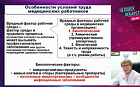 Опыт организации центра управления сердечно-сосудистыми рисками в республике Башкортостан.