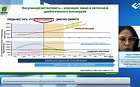 Осознанная практика диспансерного наблюдения пациентов с предиабетом