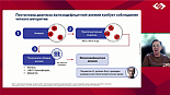Защита от инсульта при ФП: имеем ли мы право на компромисс в выборе антикоагулянта?