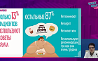 Новые клинические рекомендации по лечению ожирения-новые современные возможности для всех категорий пациентов