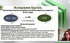 Влияние уровня эндогенного эстрадиола на смертность и риск развития сердечно-сосудистых заболеваний у женщин: результаты исследования Хрусталь