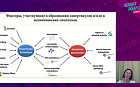 Запор и роль микробиоты при дивертикулярной болезни