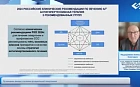 Путеводная звезда в лечении артериальной гипертензии