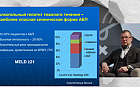 Алкогольный гепатит. Почему мы много знаем, но мало можем?