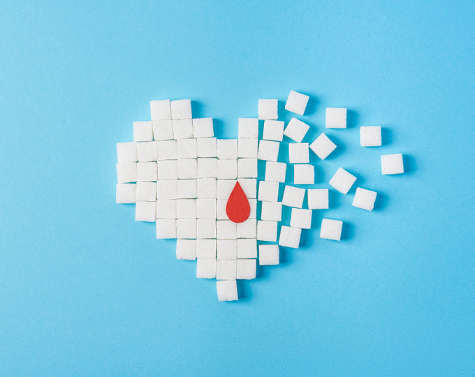 Могут ли иНГЛТ-2 влиять на успешность аблации ФП?