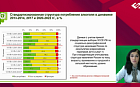 Первичная медико-санитарная помощь : вчера, сегодня, завтра