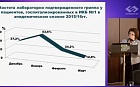 Клинико-эпидемиологические особенности гриппа 2016 г. По данным госпитального мониторинга ИКБ № 1 г. Москвы