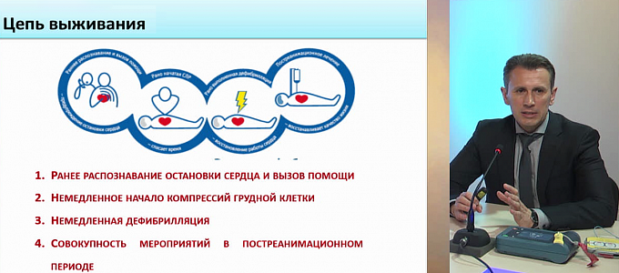 Программа общедоступной дефибрилляции.  Международный опыт и перспективы в России 