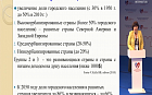 Урбанизация и сердечно-сосудистые заболевания в современном обществе