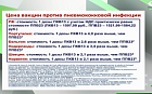 Фармакоэкономическая эффективность вакцинации против пневмококковой инфекции пациентов с сахарным диабетом