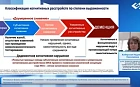 Начальные формы когнитивного снижения — актуальная междисциплинарная проблема: значимость своевременной диагностики и терапевтические возможности