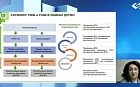 Технологии скрининга злокачественных новообразований органов женской репродуктивной системы