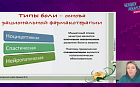Взгляд фармаколога на проблему выбора спазмолитика