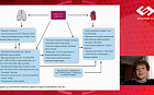 Тактика ведения пациента с инфарктом миокарда в анамнезе при COVID-19, не требующего госпитализации