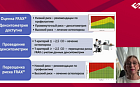 Врач общей практики - ключевая фигура в выявлении и ведении пациентов с остеопорозом