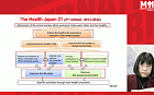 Оценка Японской программы профилактики заболеваний, ассоциированных с образом жизни