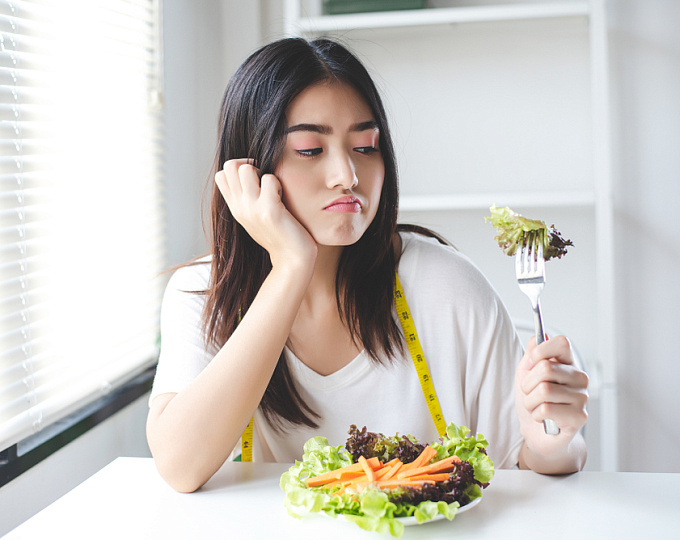 Связь между избегающим и ограничивающим потреблением пищи и кишечными симптомами