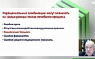 Нерациональные назначения при комбинированной фармакотерапии у мультиморбидных пациентов после ИМ и ОНМК