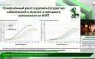 Ожирение и сердечно-сосудистая патология: взгляд эндокринолога