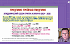 Клинический случай из практики пульмонолога. Контроль над вирус-индуцированным воспалением