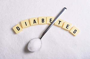 Глобальная заболеваемость сахарным диабетом 2 типа у подростов и молодых взрослых