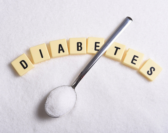 Глобальная заболеваемость сахарным диабетом 2 типа у подростов и молодых взрослых