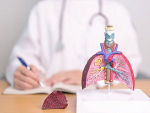 COVID-19 и риск развития обострений хронической обструктивной болезни легких