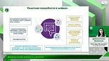 Торжественное открытие. Пленарное заседание