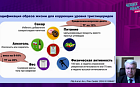 Гипертриглицеридемия – как помочь пациенту?