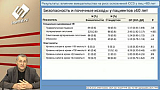 Новости доказательной кардиологии